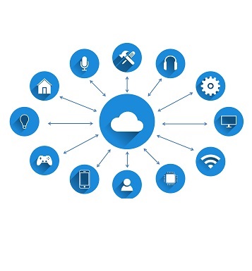 Internet of Things Integration